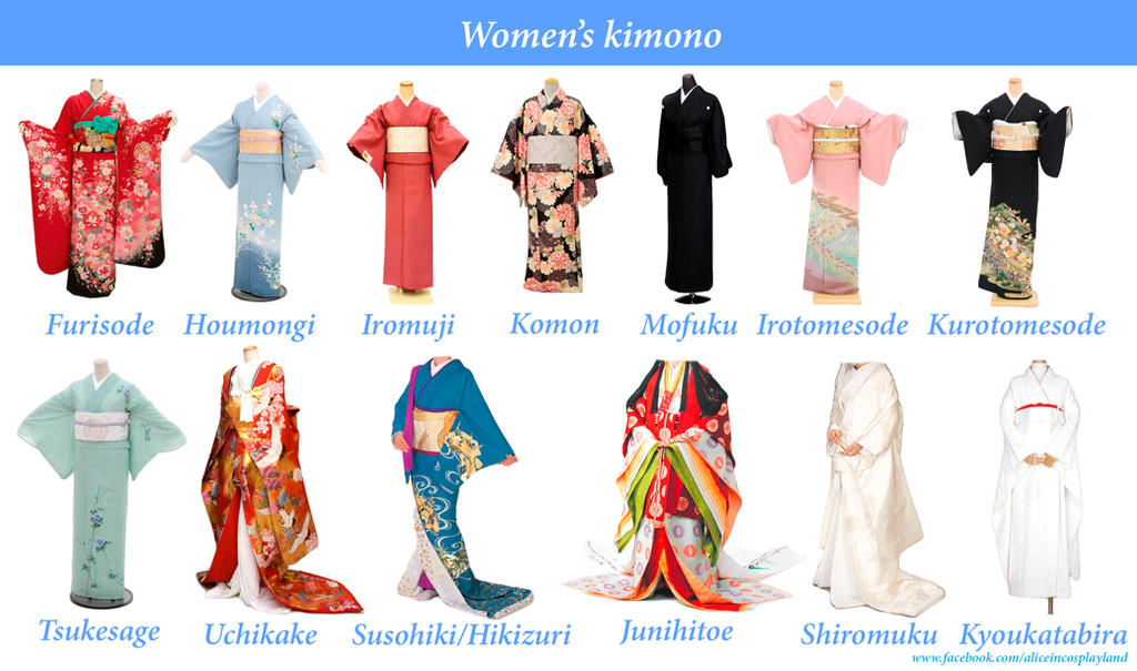 Types Of Kimono By Aliceincosplayland On DeviantArt types-of-kimono-by-aliceincosplayland-on-deviantart