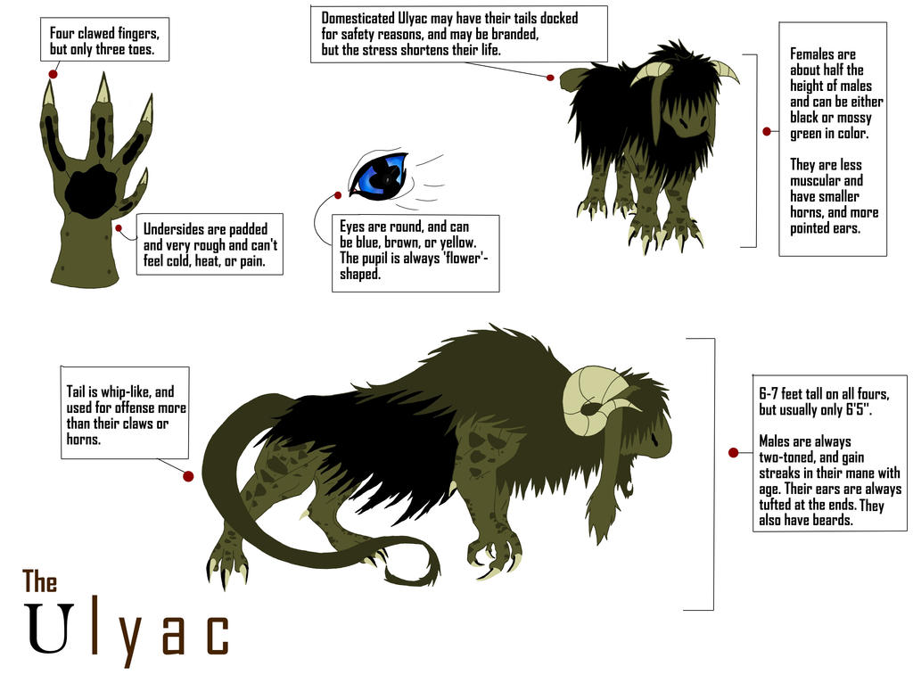 Ulyac Concept Art