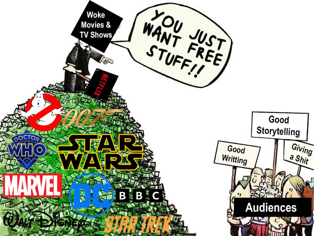 Deviantart Woke Woke vs Capitalism by CaptainWHaddock on DeviantArt