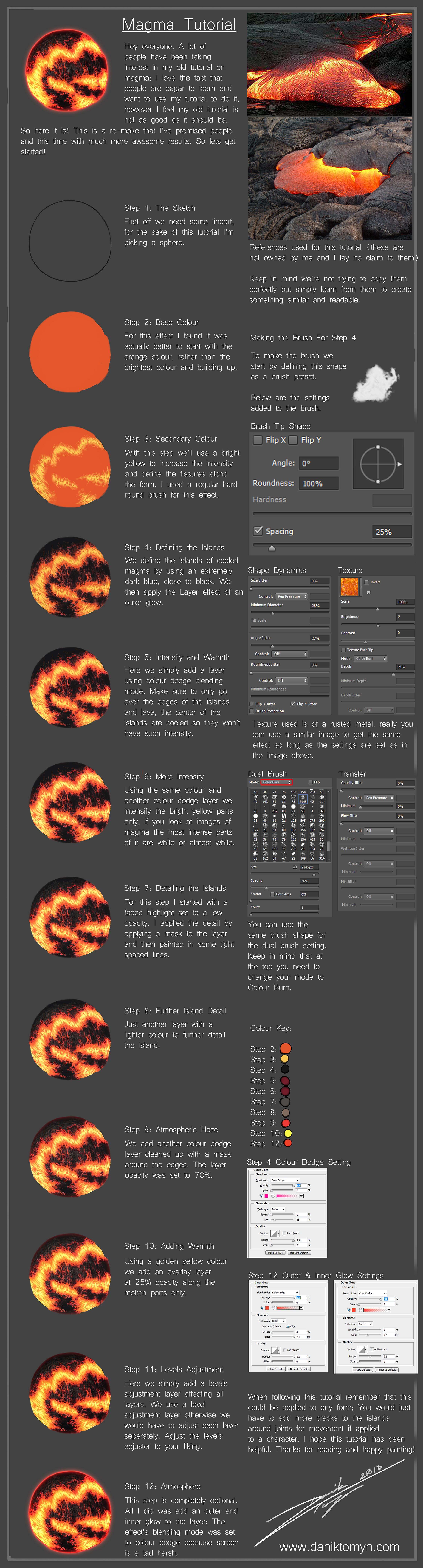 Magma Tutorial Redux