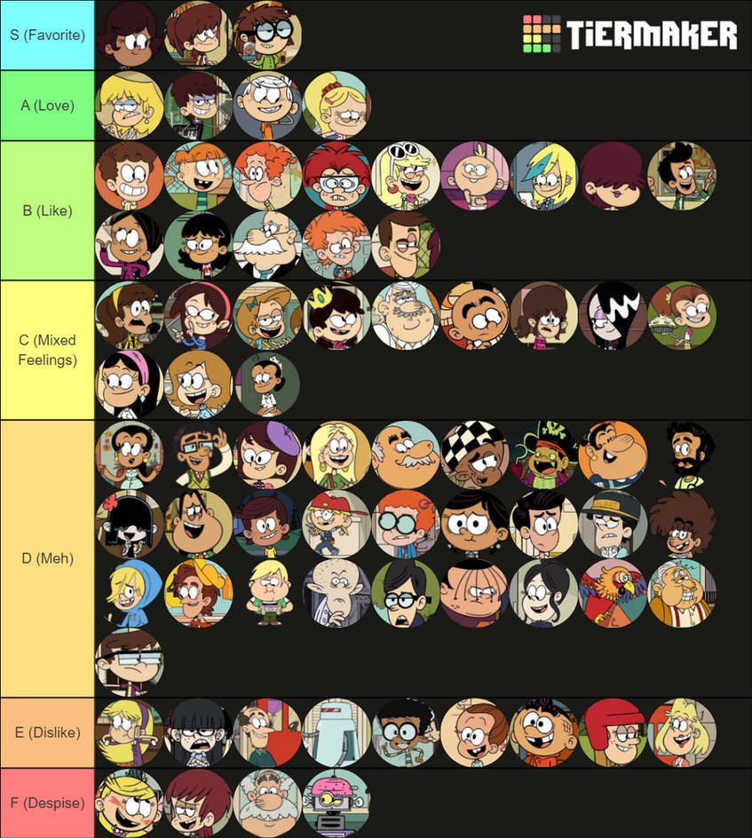 Loud House Character Tier List By Murphase2 On DeviantArt loud-house-character-tier-list-by-murphase2-on-deviantart