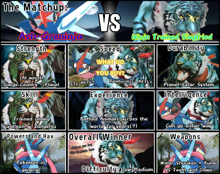 AshGreninja VS Siegfried Matchup Comparison by KaiserIsaiahFoo on