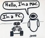 Hello Im a Mac
