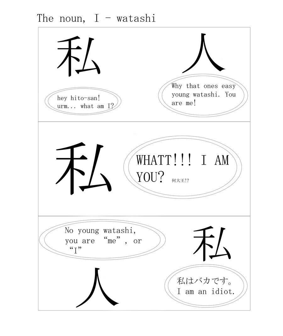 Watashi - Kanji Comic by You-are-my-sin on DeviantArt