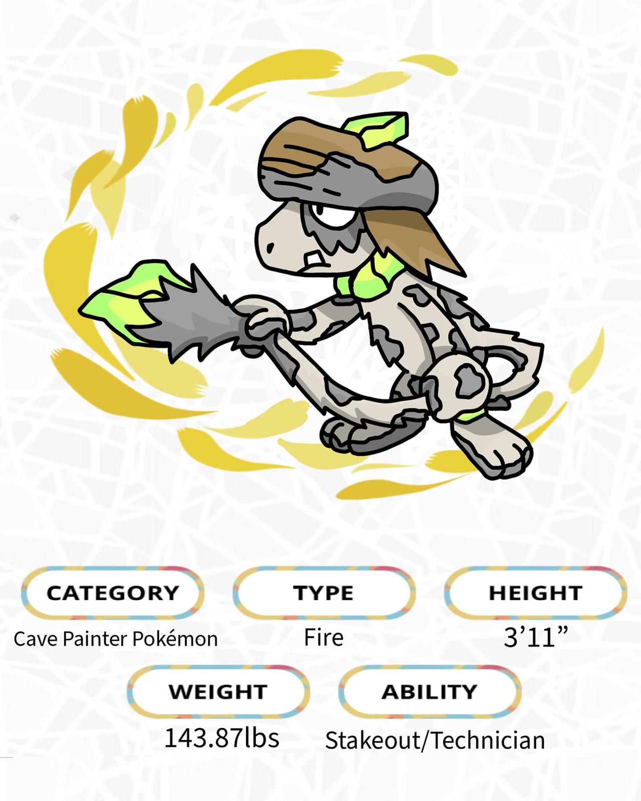 ProtoNeoForms Proto Smeargle by ChattyWampus on DeviantArt