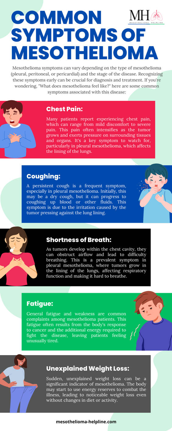 Gorgeous How Common Is Mesothelioma Design Photography Gorgeous How Common Is Mesothelioma Design Photography