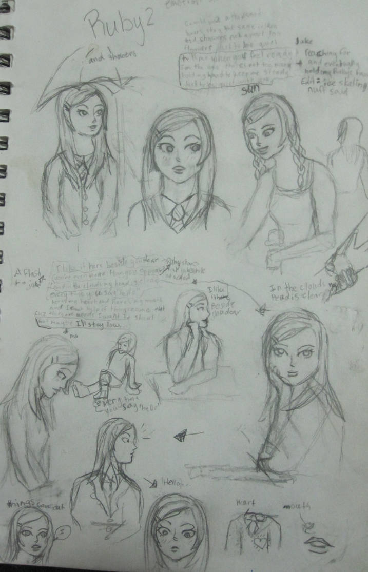 Ruby Emotions Ruby 2 emotion study by Jessajakejimjam on DeviantArt