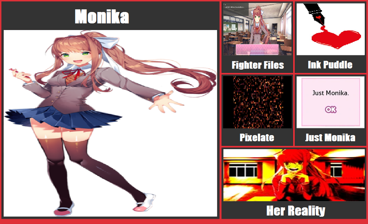 Monika Talks About The Character Files