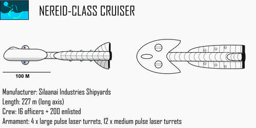 Nereid-class Cruiser