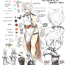 Veronica Character Sheet