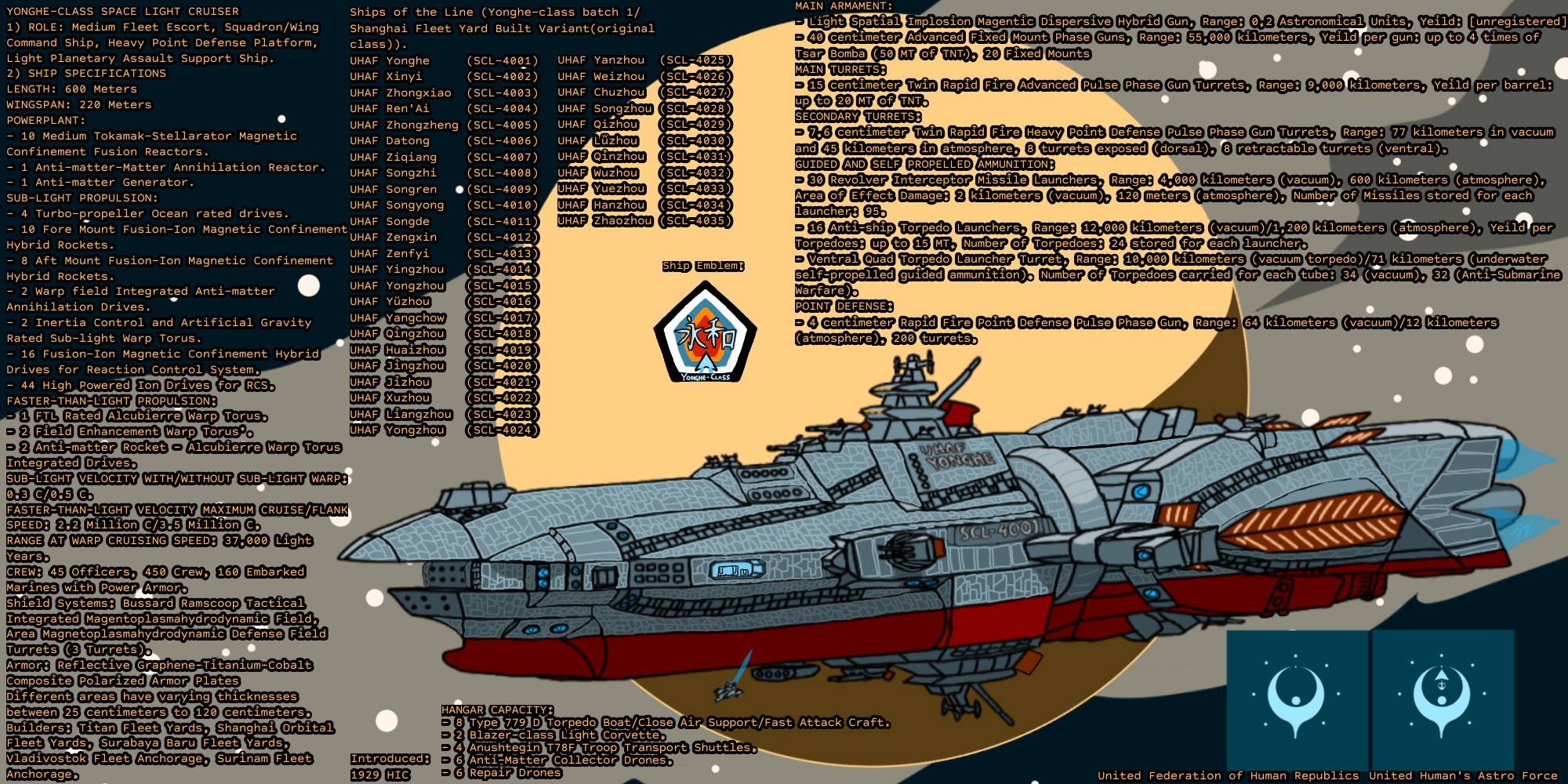 Light-cruiser Space Warship | 3D model