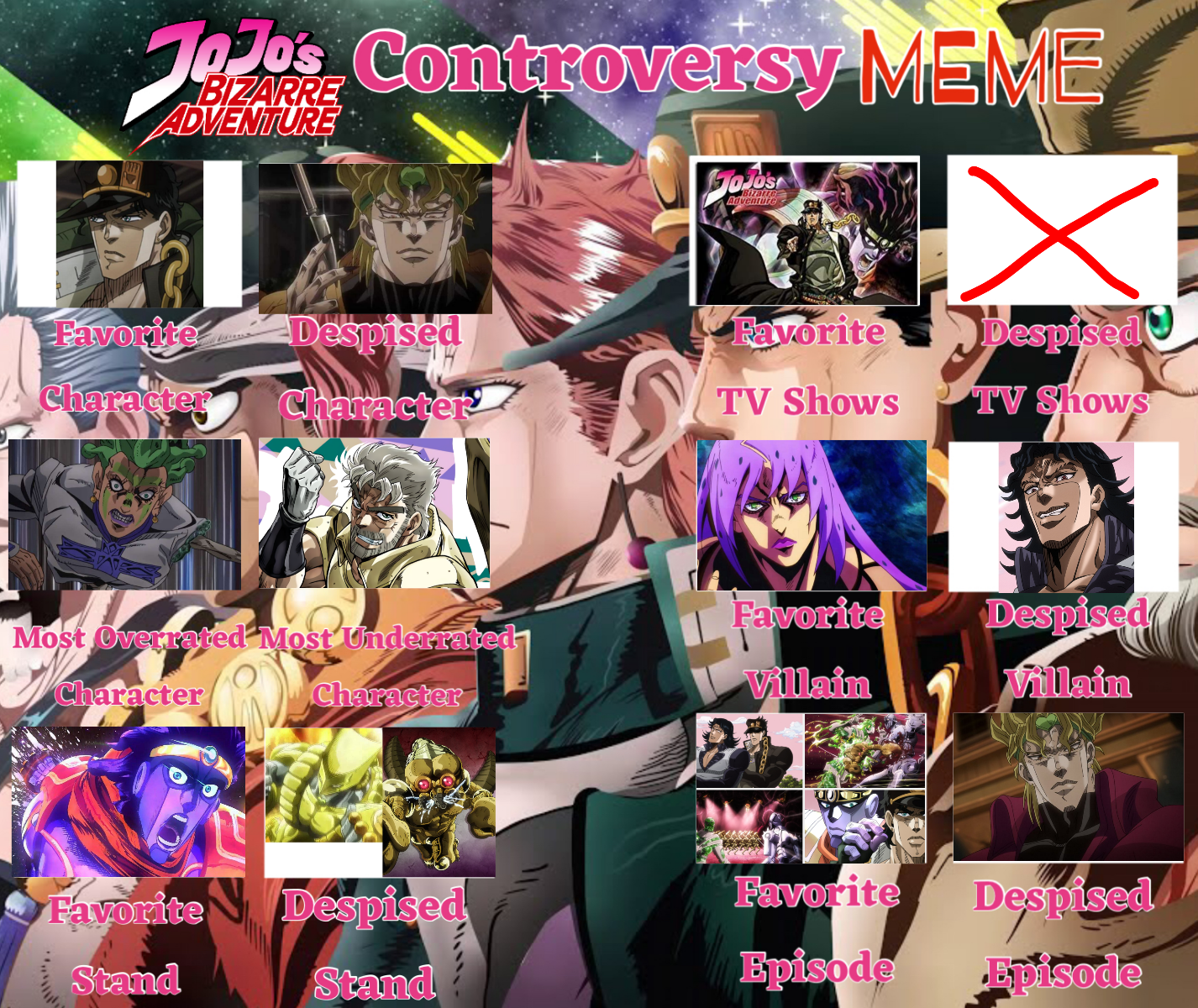 Jojo meme  Jojo bizzare adventure, Jojo bizarre, Jojo's bizarre adventure