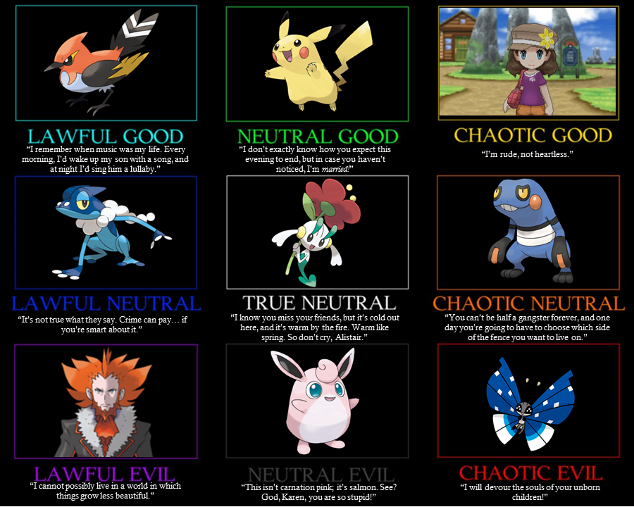 Alistair's Odyssey Alignment Chart by glancesherlock on DeviantArt