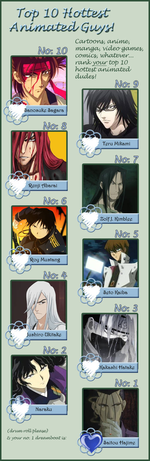 Top 10 Hottest Animated Guys By Keggy Chaos On Deviantart Top 10 Hottest Animated Guys By Keggy Chaos On Deviantart