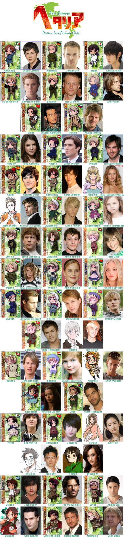 Hetalia Live Action Cast - Full