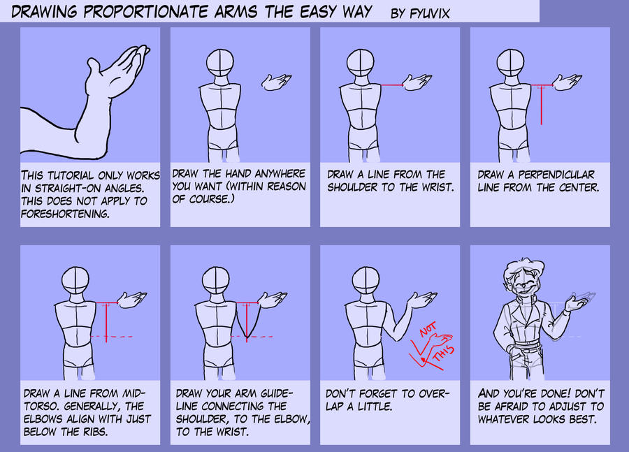Tutorial- Proportionate Arms by ThirdPotato on DeviantArt