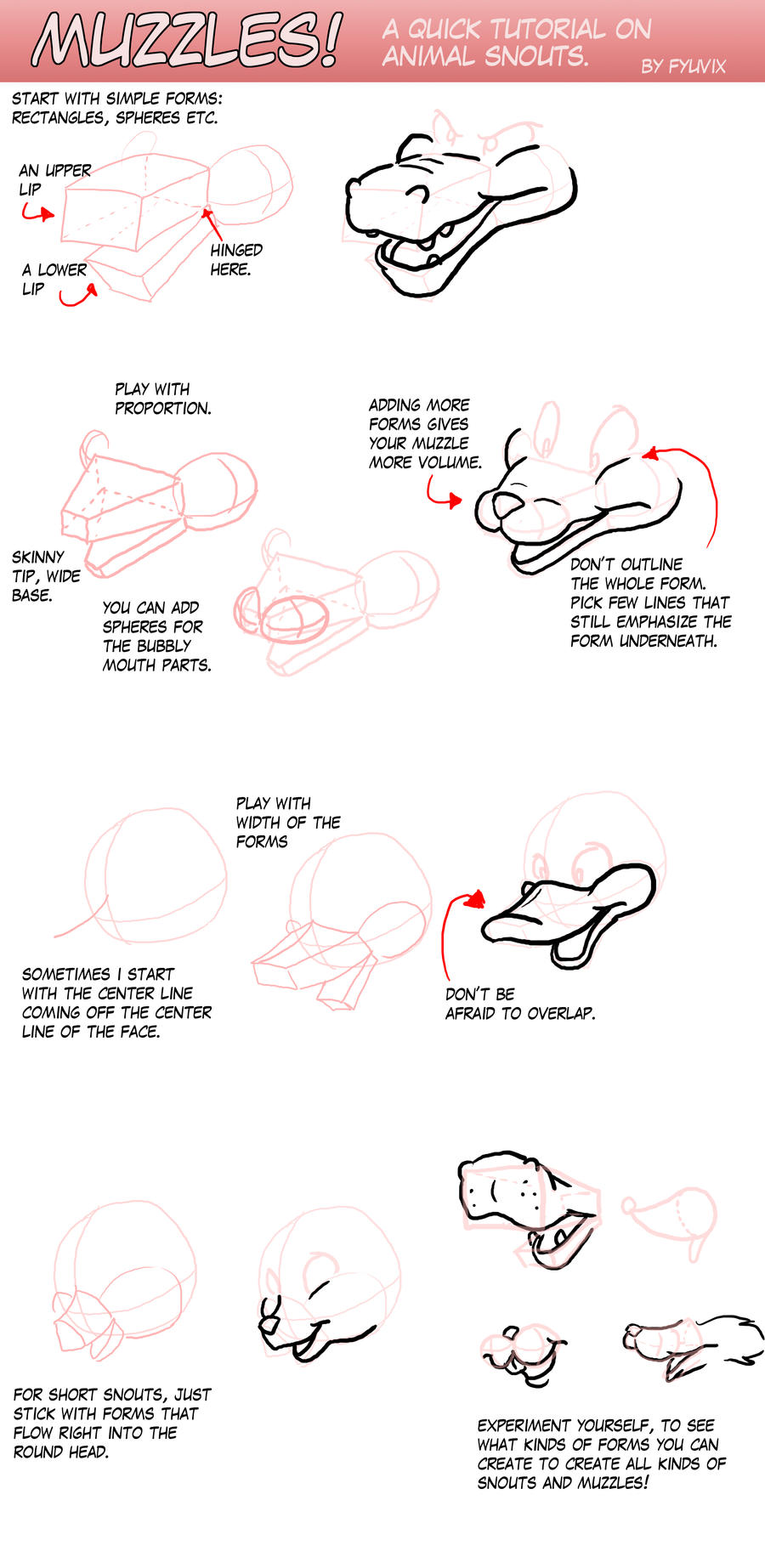 Tutorial- Muzzles and Snouts