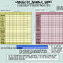 Character Balance Meme