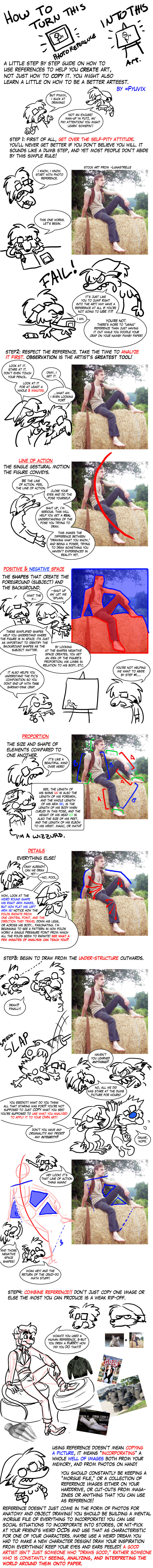 Tutorial-Using Photo Reference by ThirdPotato