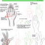 Tutorial- Using Refs for Hands