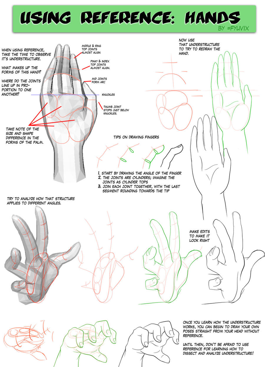 Sharp Hand Ref Tutorial- Using Refs for Hands by ThirdPotato on DeviantArt