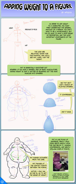 Tutorial- Fattening the Figure