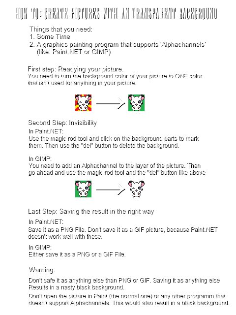 How to: Transparent background by Zuo-Ci on DeviantArt