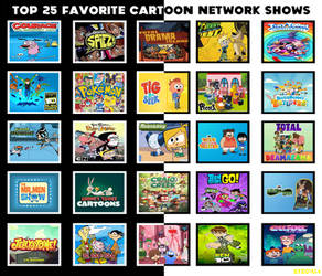 My Top 25 Favorite Cartoon Network Shows