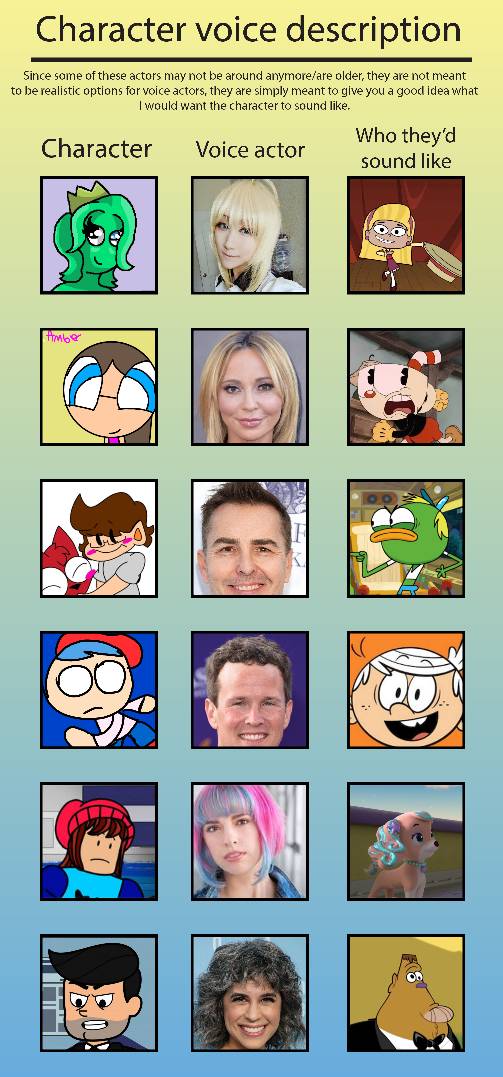 Meme template by Amberb2011 on DeviantArt Meme template by Amberb2011 on DeviantArt