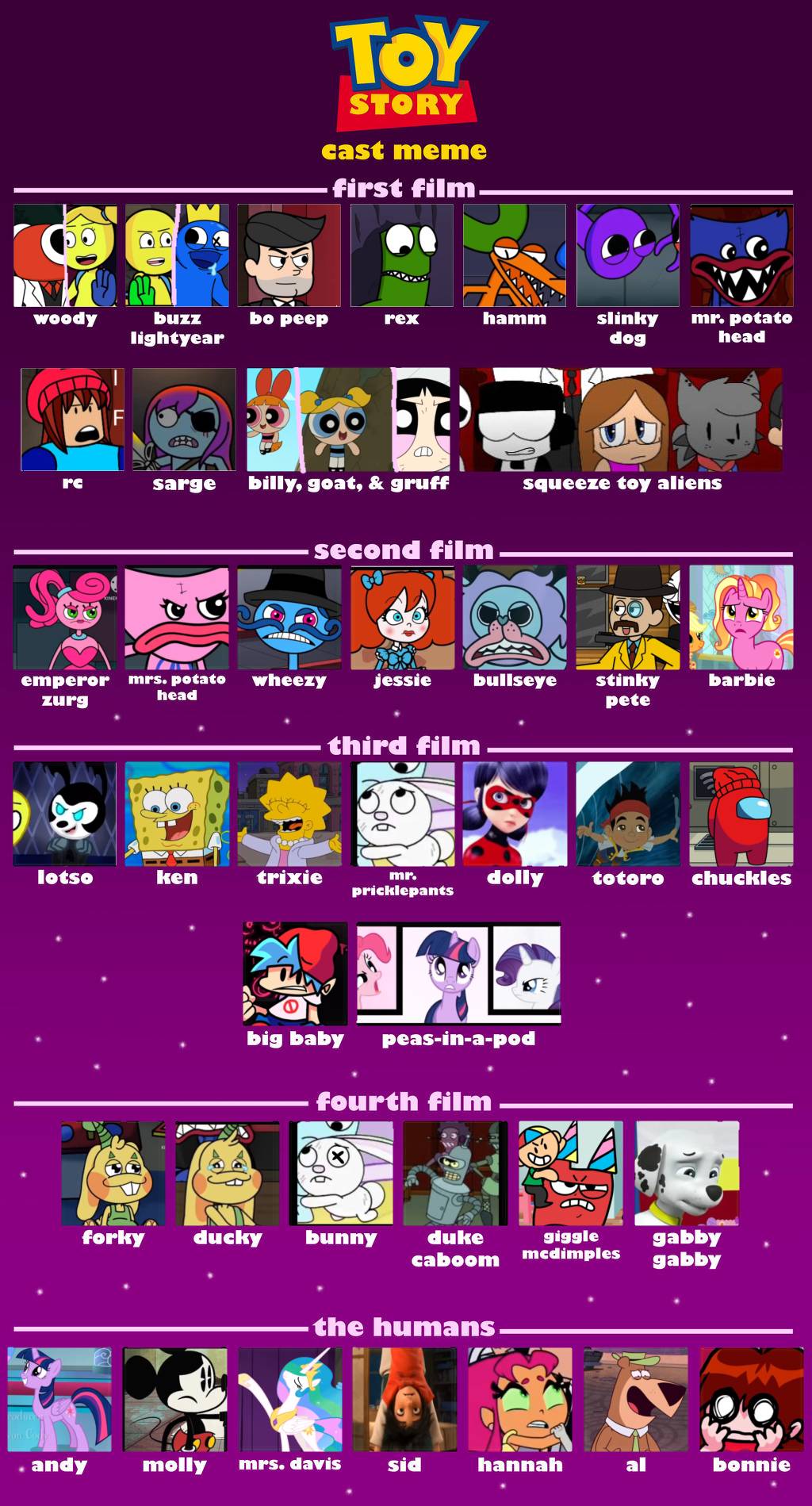 My Toy Story Cast Meme By Amberb2011 On DeviantArt My toy story cast meme by amberb2011 on deviantart