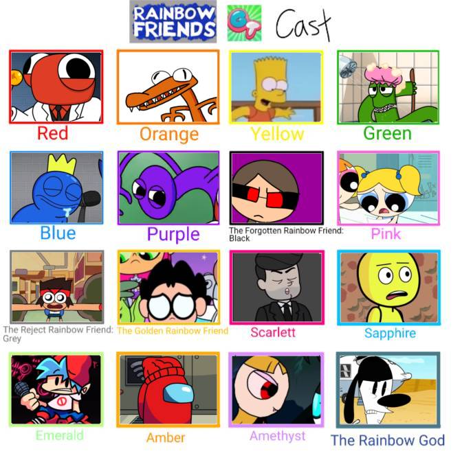 My GameToons Rainbow Friends Cast Meme by Amberb2011 on DeviantArt