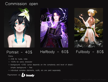 Custom Half Body/WaistUp drawing illustration fanart,game,anime etc Art  Commission