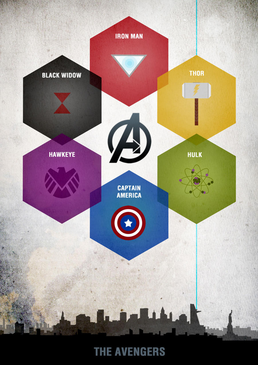 Avengers restyle Poster