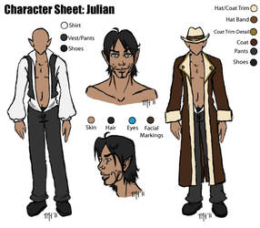 Character Sheet - Julian