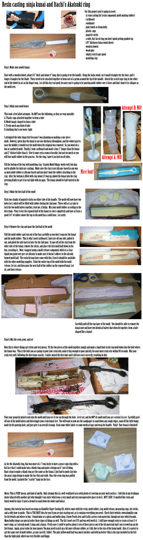 Kunai resin casting tutorial by thehippie7