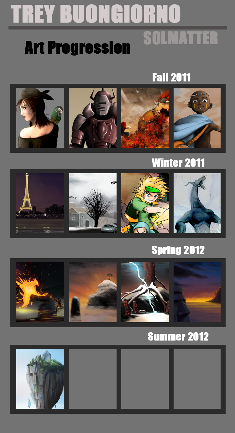 Art Evolution (Fall 2011- in progress)