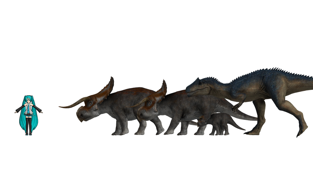 Dnd Rok Size Comparison MMD:JW Battle at Big Rock size comparison by Francoraptor2018 on DeviantArt