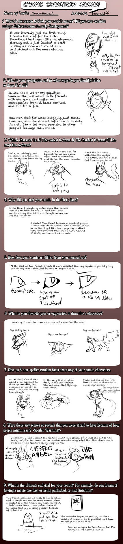 Comic Meme--Two-Faced by Deercliff