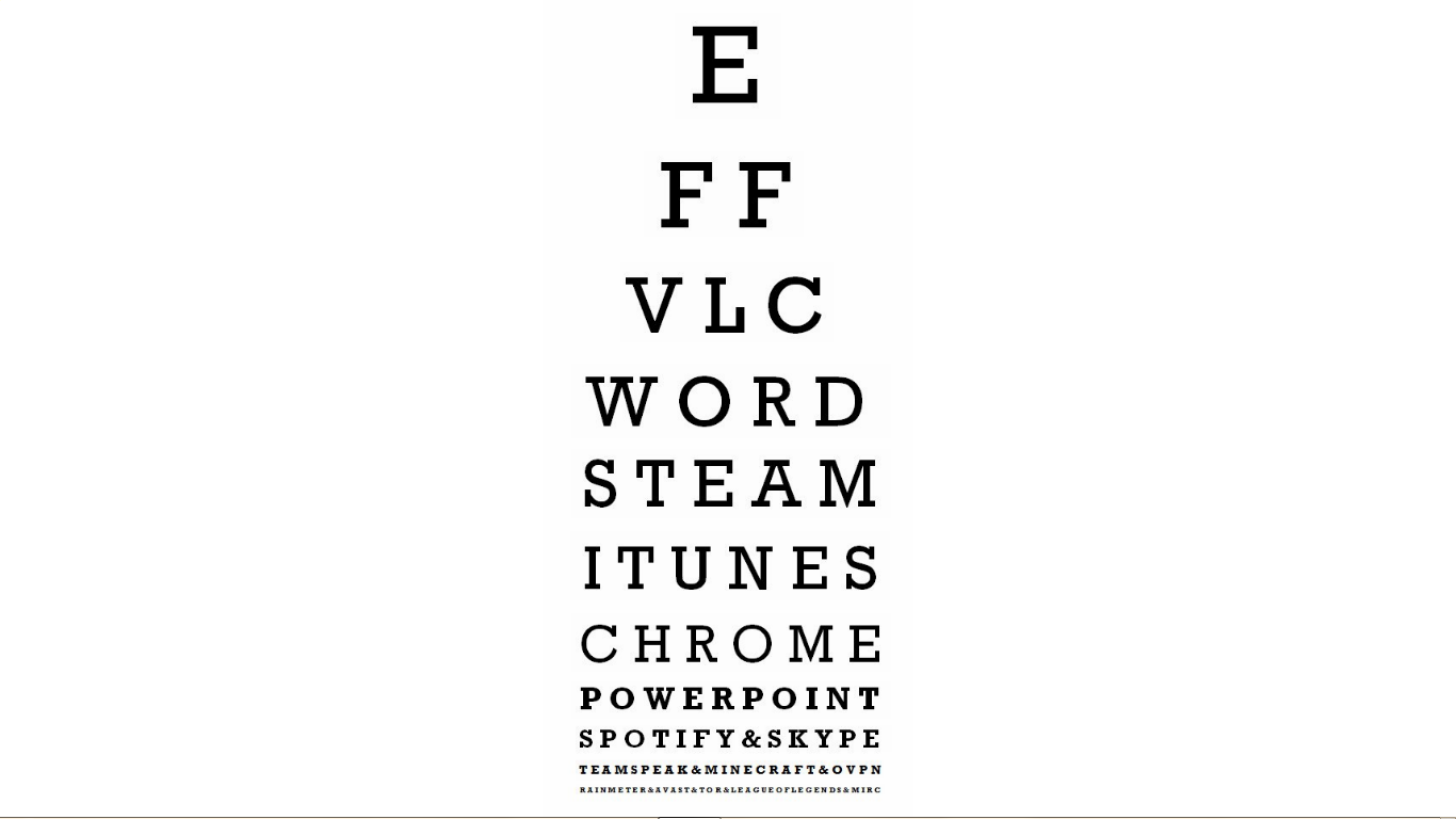 Eye Test