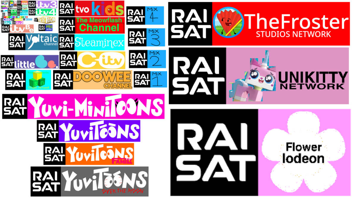 Read Title In The Description By Nickjrkuba On Deviantart Read Title In The Description By Nickjrkuba On Deviantart