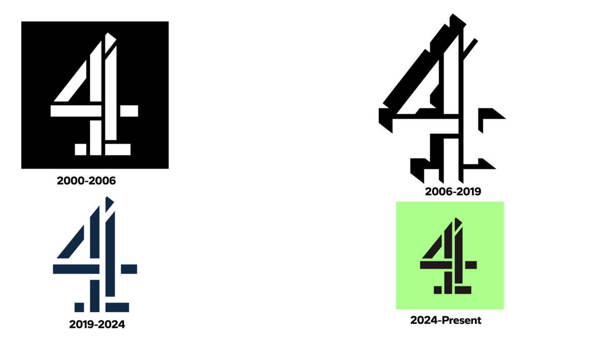 Channel 4 TVPLand Logo History By NickJrKuba On DeviantArt channel-4-tvpland-logo-history-by-nickjrkuba-on-deviantart