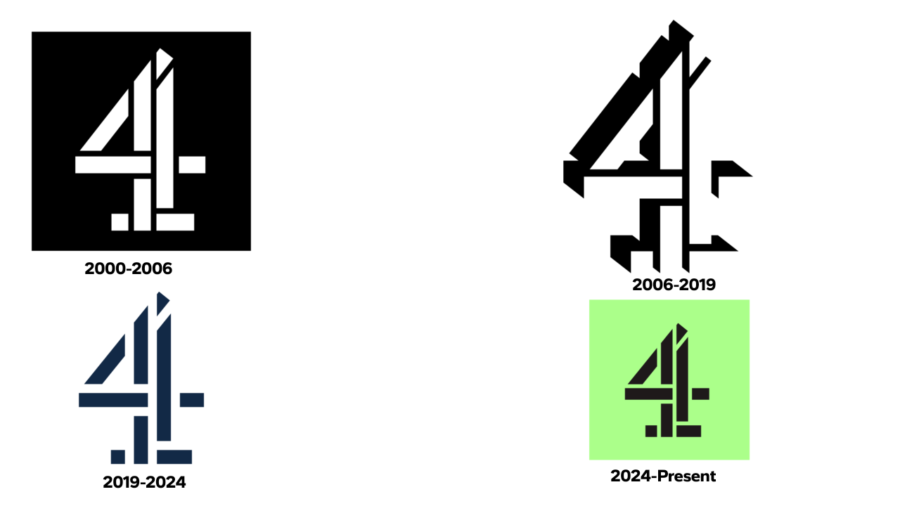 Channel 4 TVPLand Logo History by NickJrKuba on DeviantArt