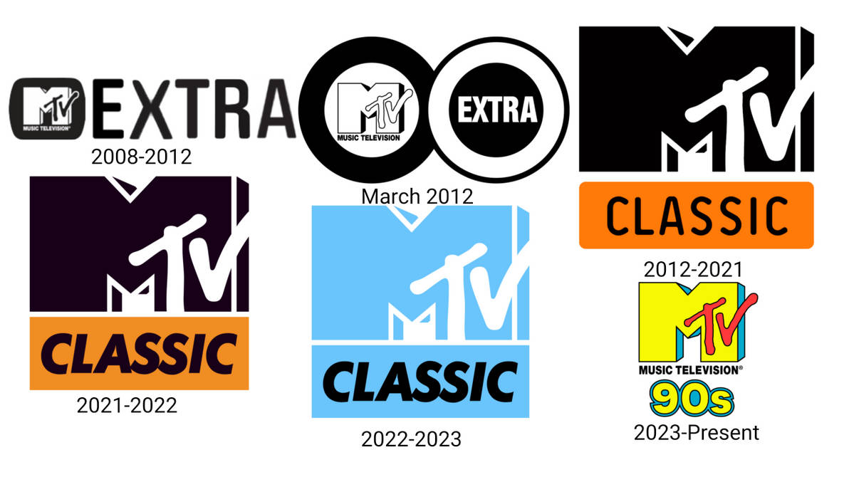 MTV 90s TVPLand Logo History by NickJrKuba on DeviantArt