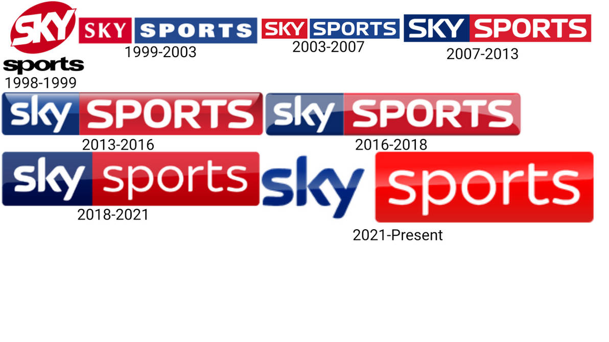 Sky Sports TVPLand Logo History By NickJrKuba On DeviantArt sky-sports-tvpland-logo-history-by-nickjrkuba-on-deviantart