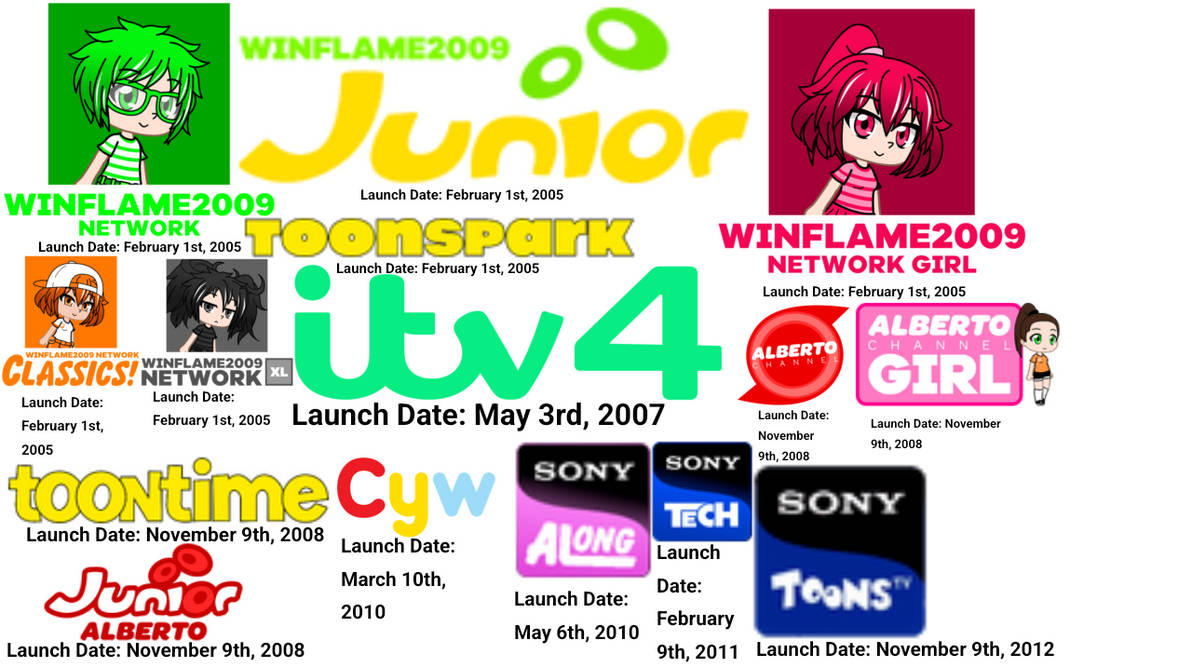 Winflame2009 Network Deviantart 15 TVPLand Channels That I Planned by NickJrKuba on DeviantArt