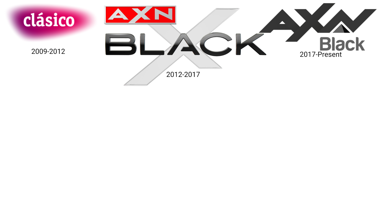 Axn Deviantart AXN Black TVPLand Logo History by NickJrKuba on DeviantArt
