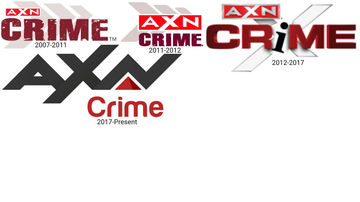Axn Deviantart AXN Crime TVPLand Logo History by NickJrKuba on DeviantArt