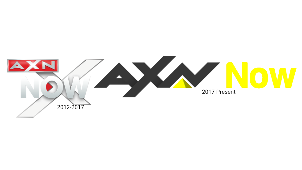Axn Deviantart AXN Now TVPLand Logo History by NickJrKuba on DeviantArt