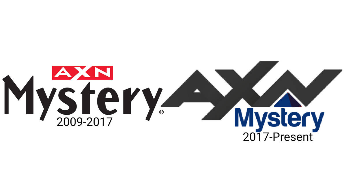 AXN Mystery TVPLand Logo History by NickJrKuba on DeviantArt