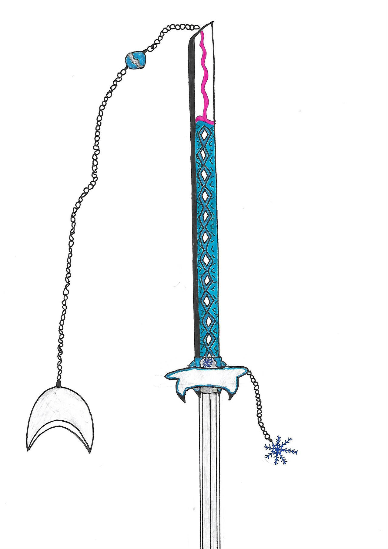 Zanpakuto by Nolocha on DeviantArt